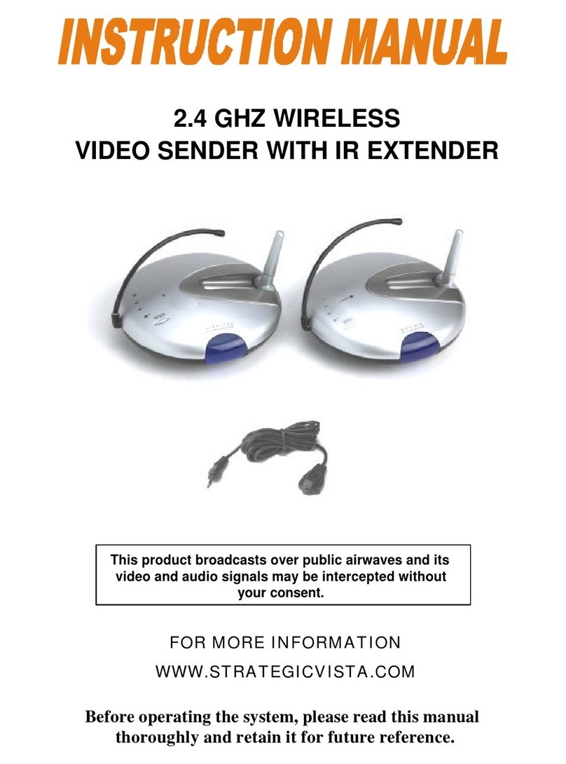 Strategic Victa 2.4 GHZ WIRELESS VIDEO SENDER WITH IR... User manual