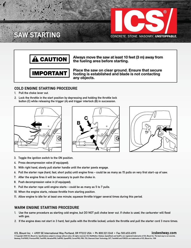 ICS saw How to use
