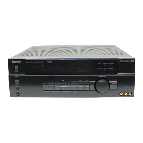 Sherwood RVD-8090R User manual