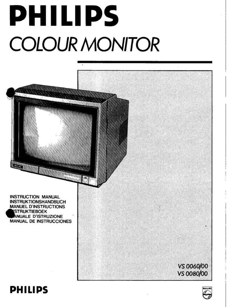 Philips VS 0060/00 User manual