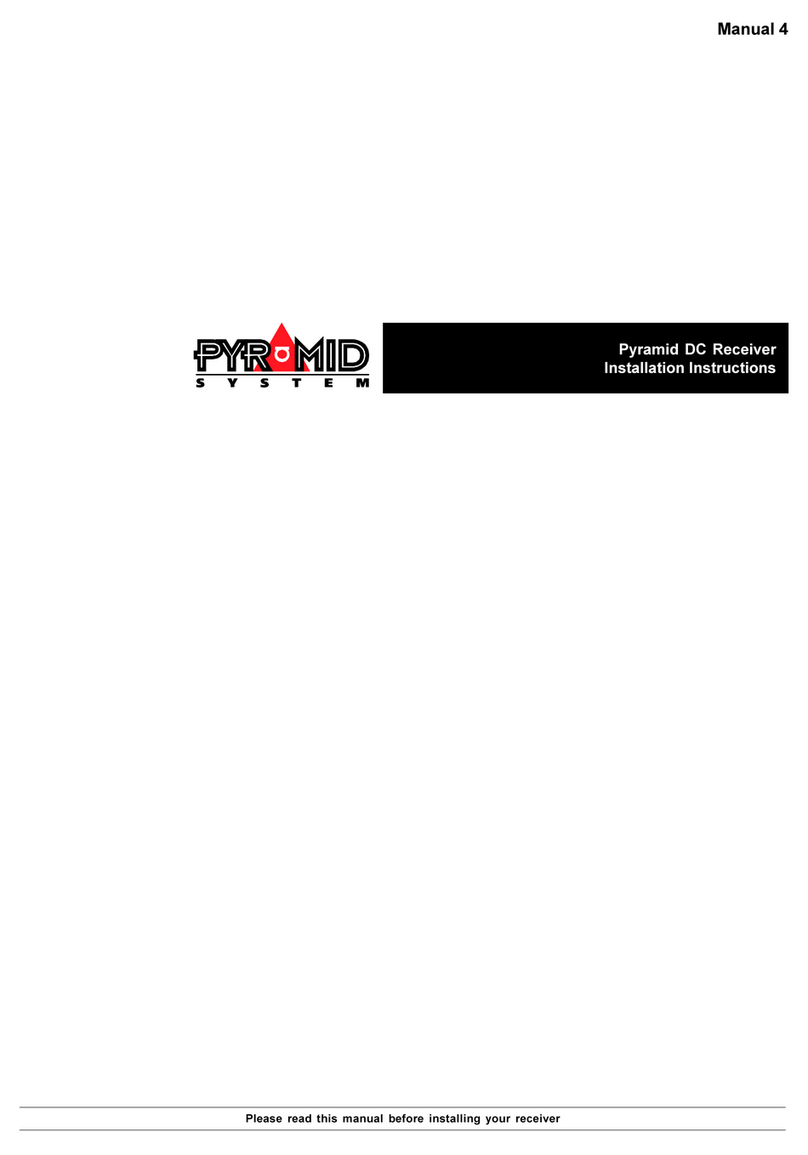 Pyramid DC Receiver installation instructions