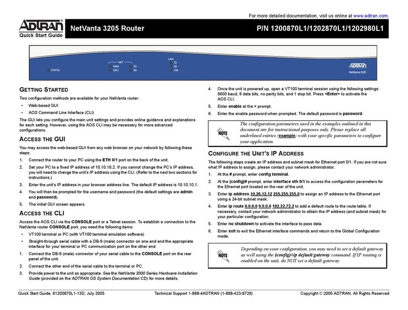 ADTRAN 1202870L1 User manual