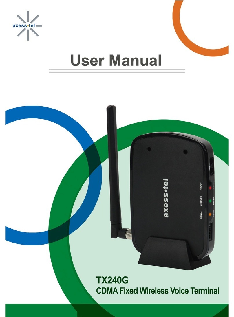 Axesstel TX240G user manual