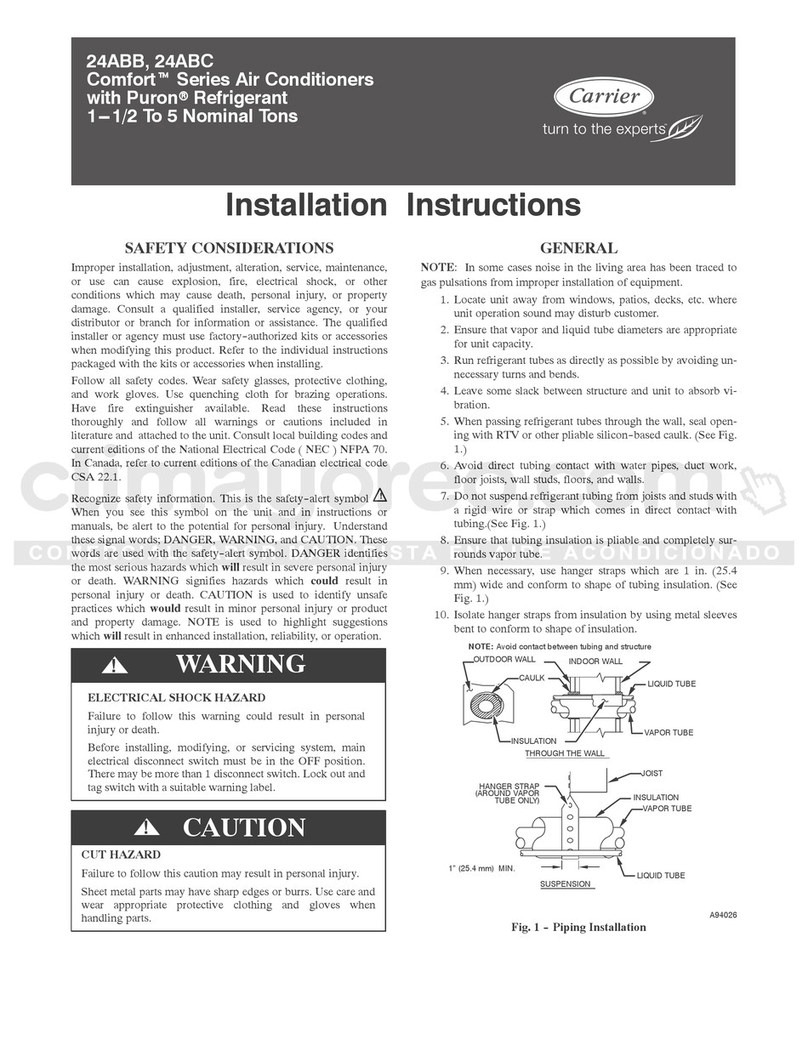 Carrier 24ABB Comfort User manual