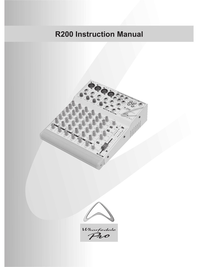 Wharfedale Pro R200 instruction manual