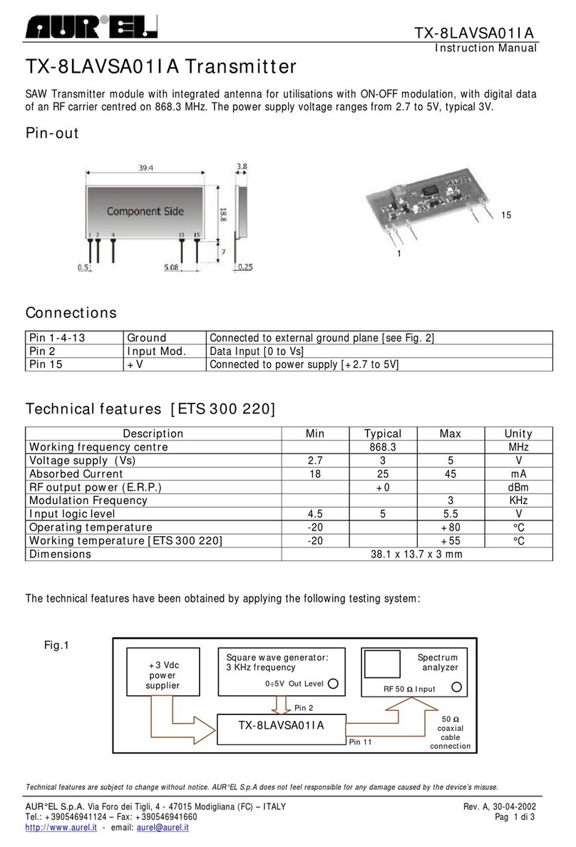 AUREL TX-8LAVSA01IA instruction manual