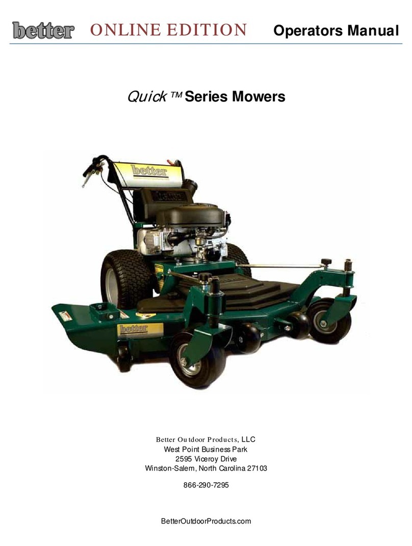 Better Outdoor Products Quick Series Operator's manual