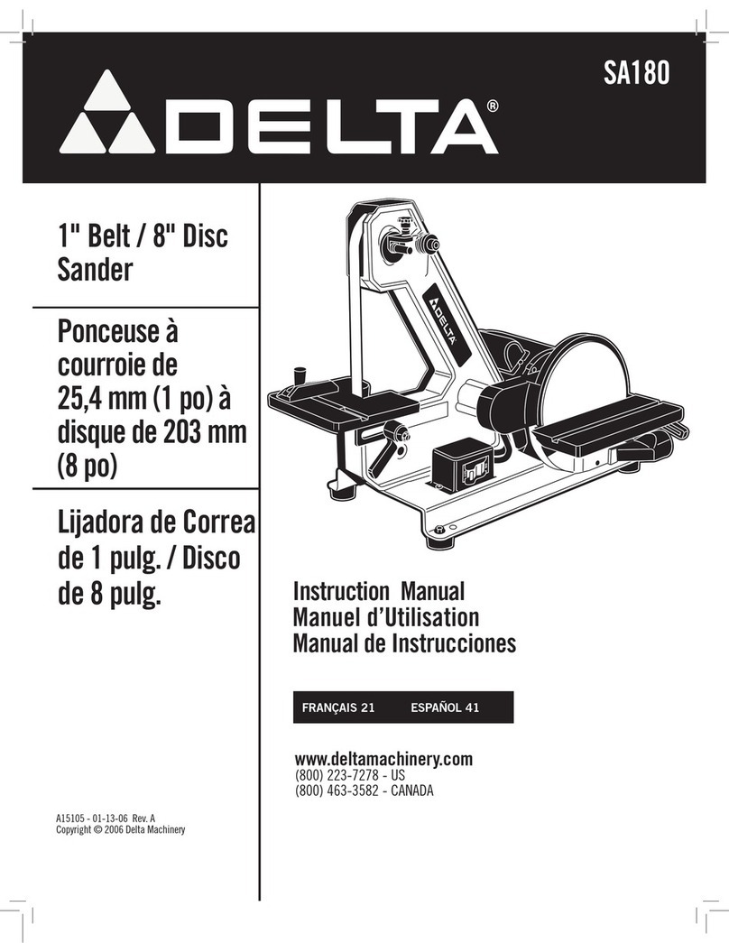 Delta SA180 User manual