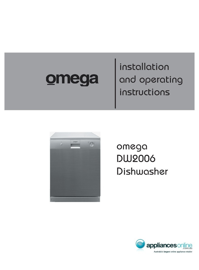 Omega DW2006 User manual
