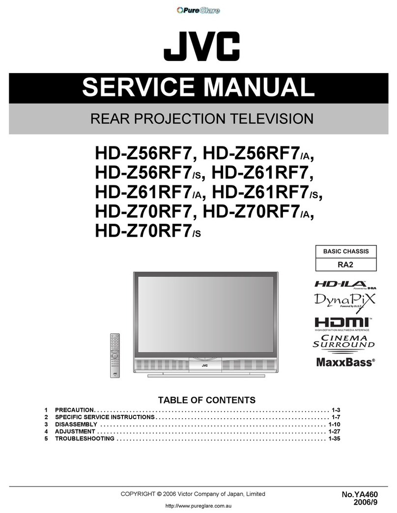 JVC HD-Z56RF7 Service manual