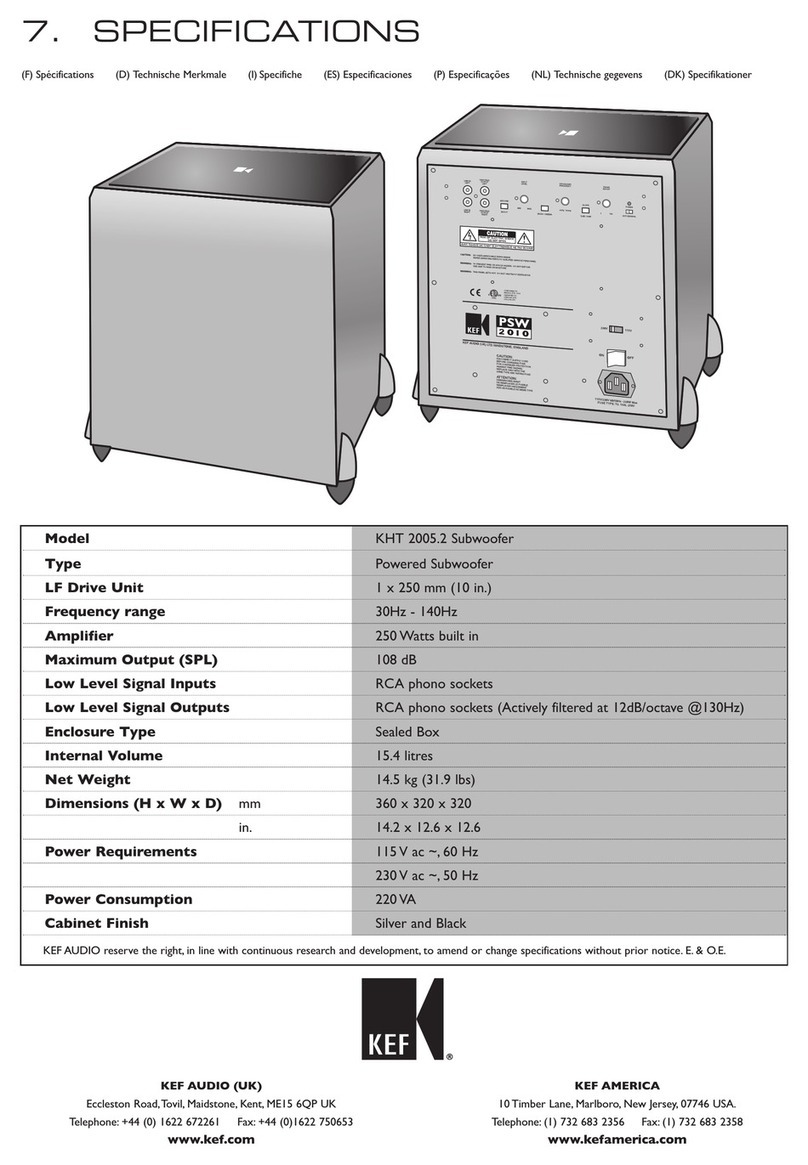 KEF PSW2010 installation manual
