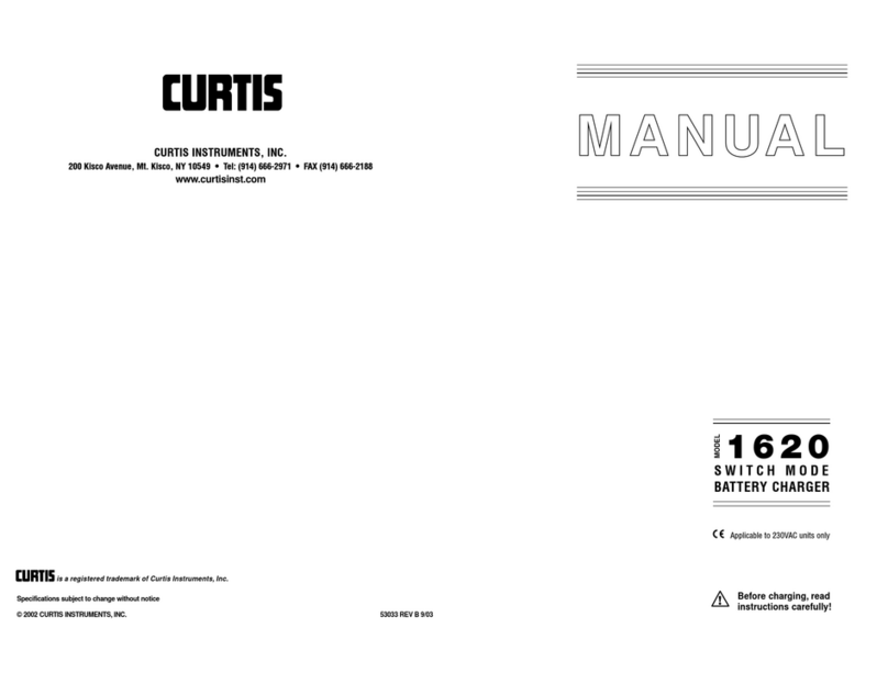 Curtis 1620 User manual