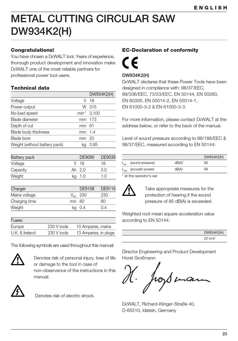 DeWalt DW934K2(H) instructions