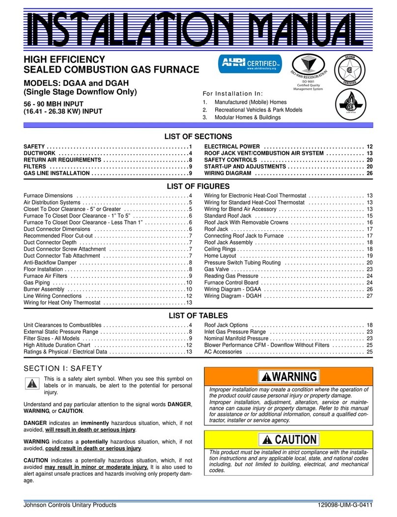 Johnson Controls DGAA User manual