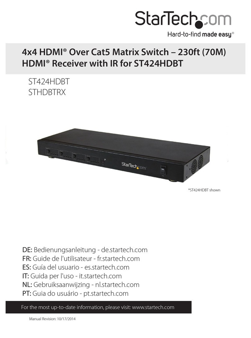 StarTech.com ST424HDBT instruction manual