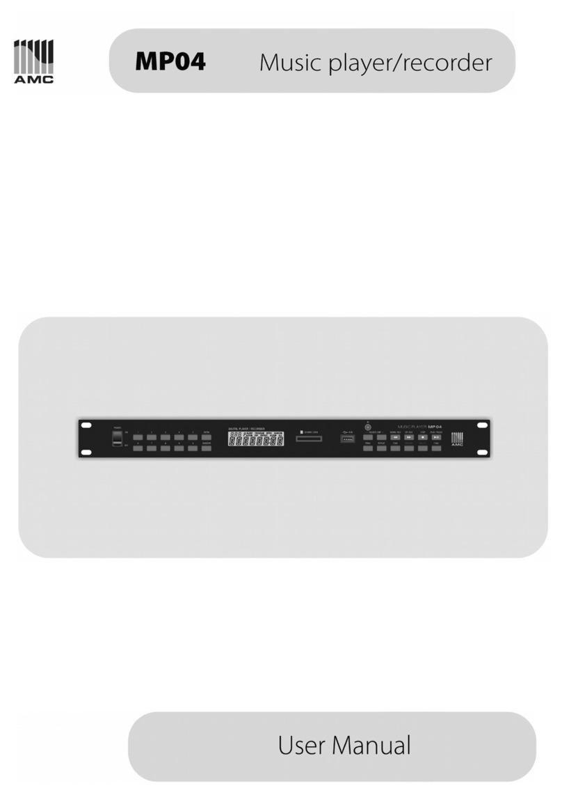 AMC MP04 user manual