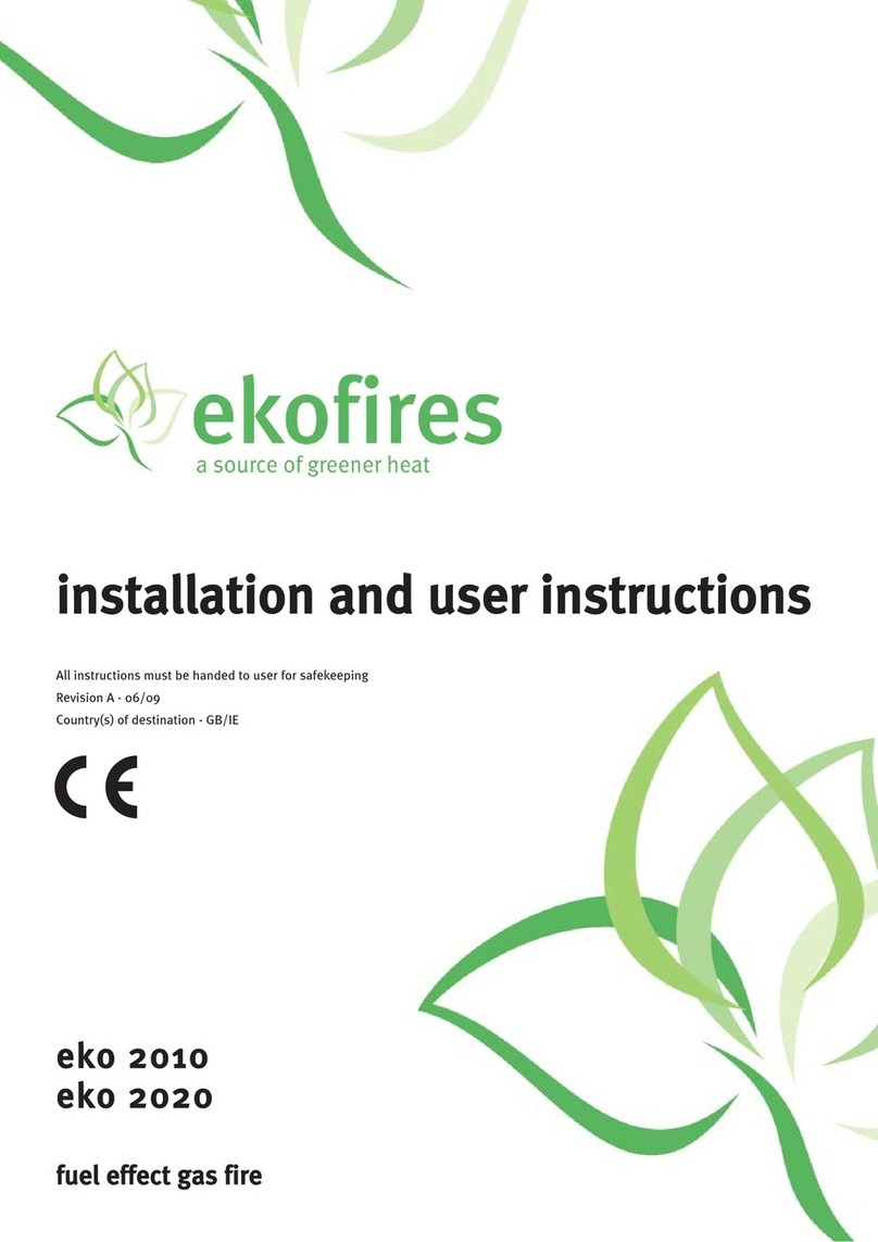 Ekofires eko 2020 Guide
