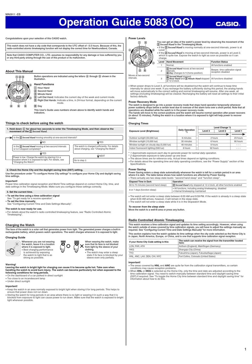 Casio 5083 User manual Casio 5083 User manual