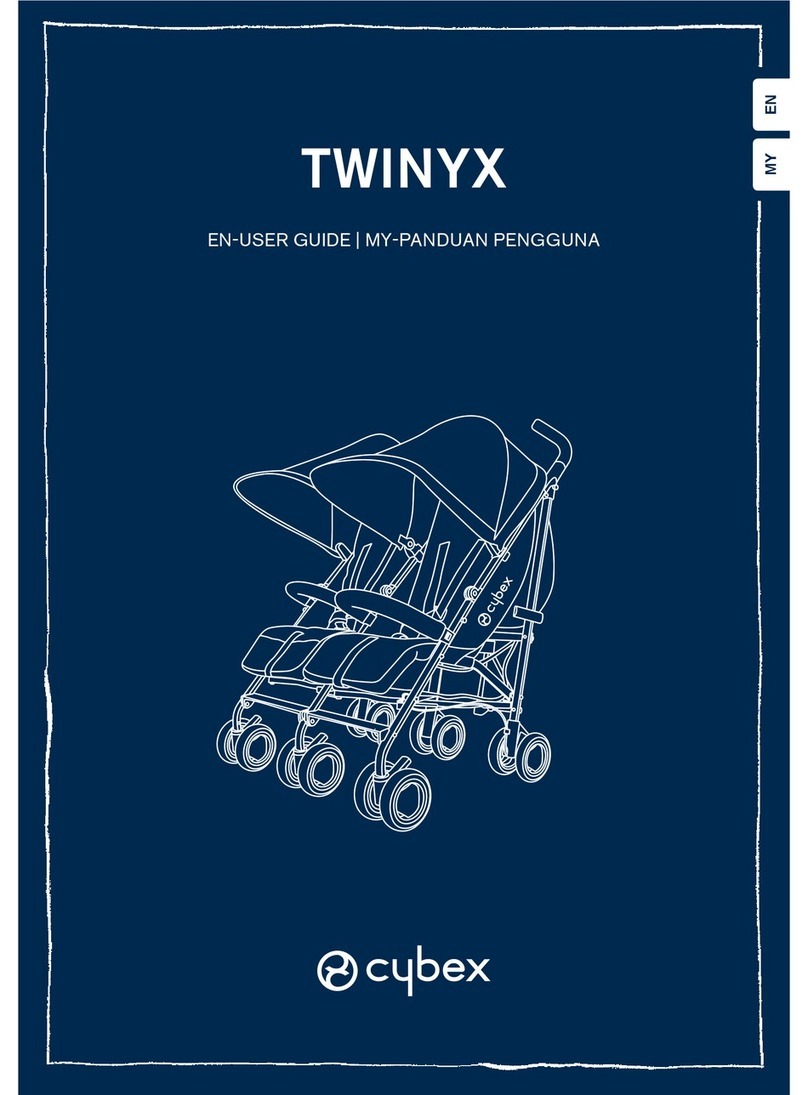 CYBEX TWINYX User manual