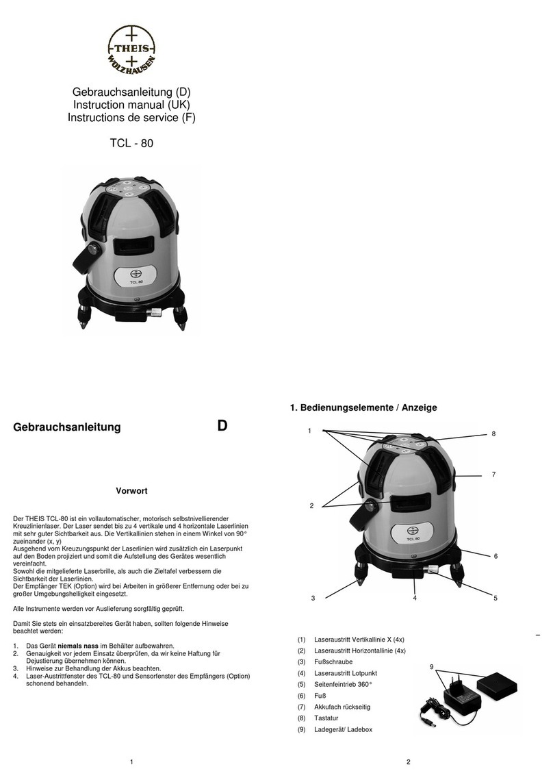 THEIS TCL 80 User manual