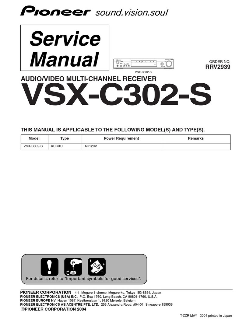 Pioneer VSX-C302-S Service manual