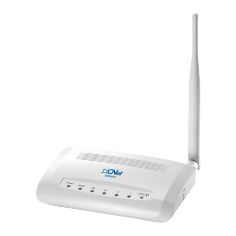 CNET CBR-970 User manual