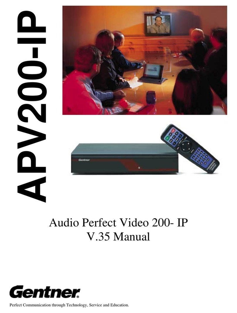 Gentner APV200-IP User manual