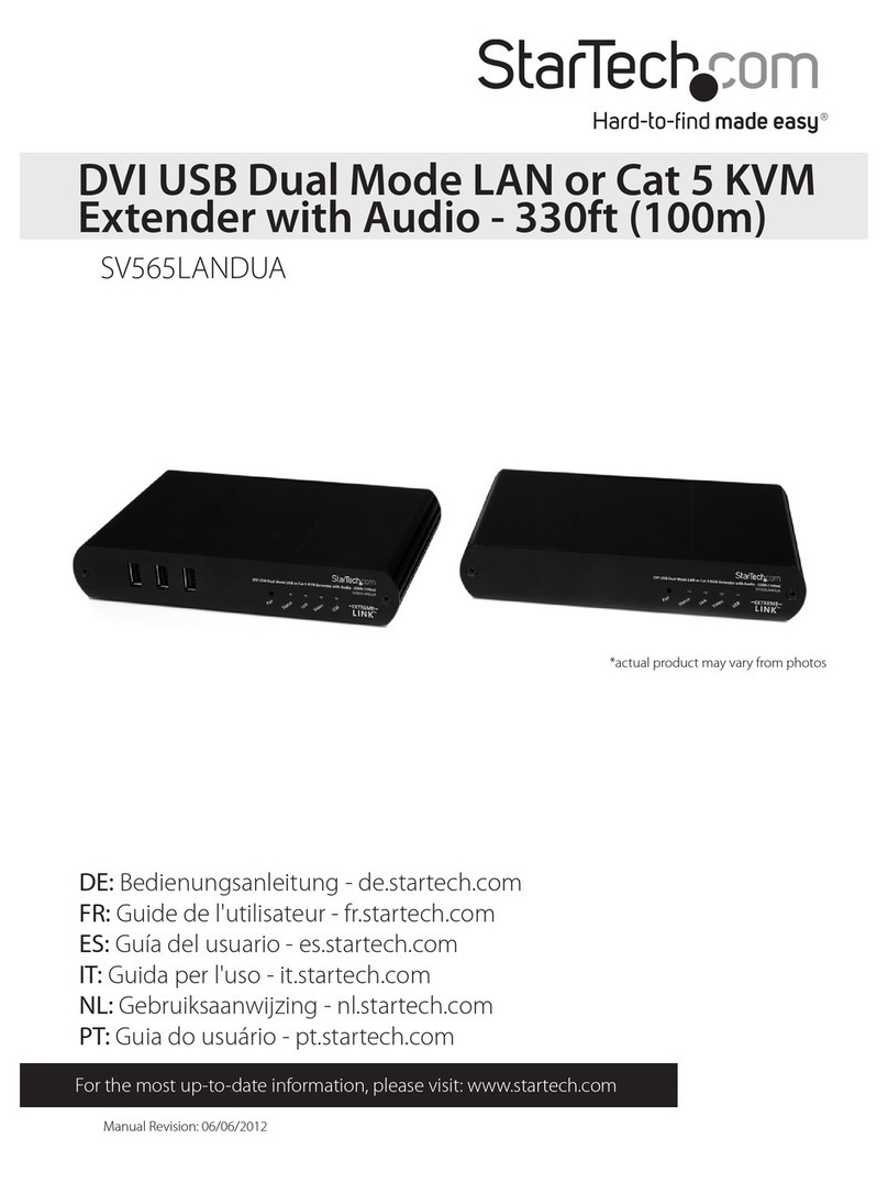 StarTech.com SV565LANDUA instruction manual
