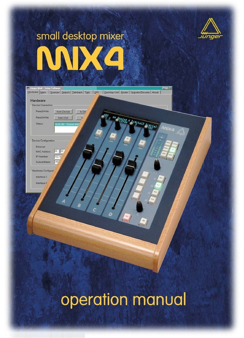 junger MIX4 Operation manual