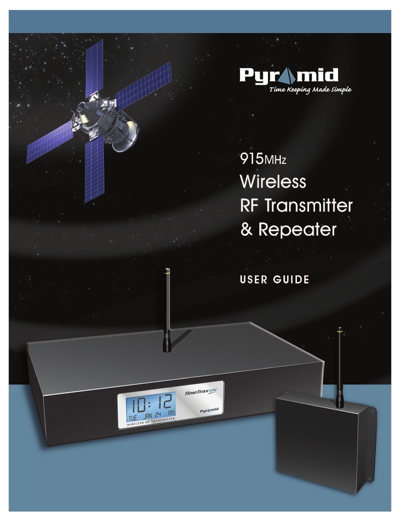 Pyramid 915 MHZ User manual