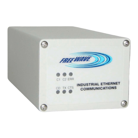 FreeWave HTP-900RE installation guide