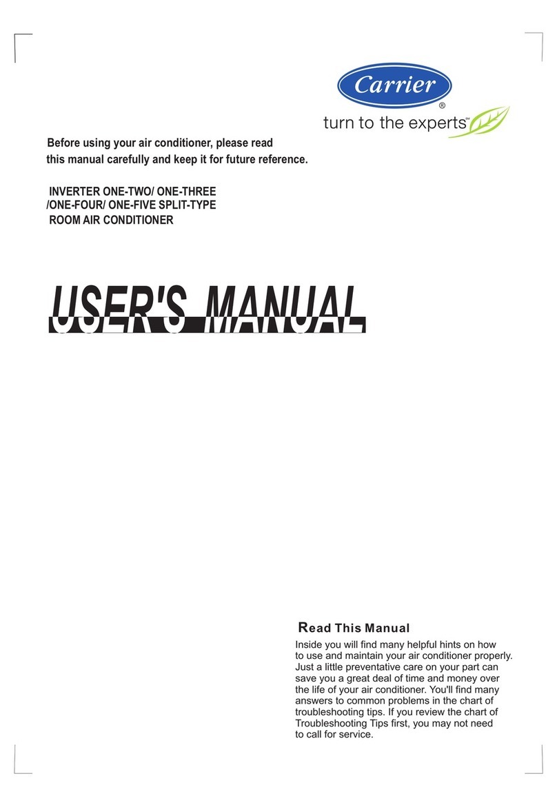 Carrier ROOM AIR CONDITIONER User manual