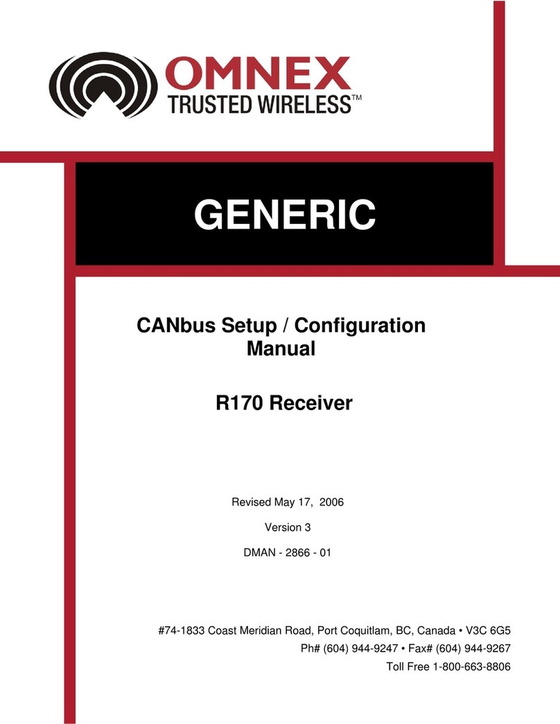 Omnex Generic R170 Other