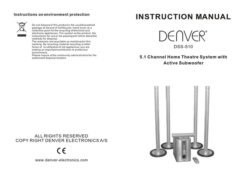 Denver DSS-510 instruction manual