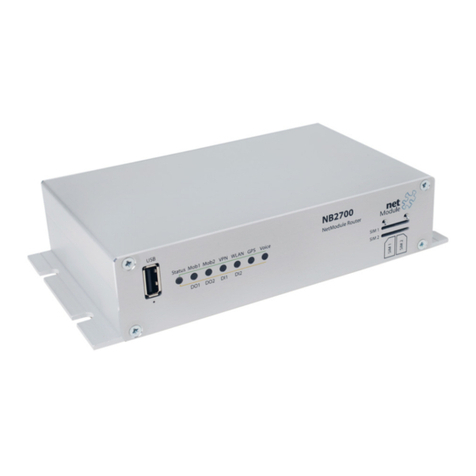 NetModule NB2700 User manual NetModule NB2700 User manual