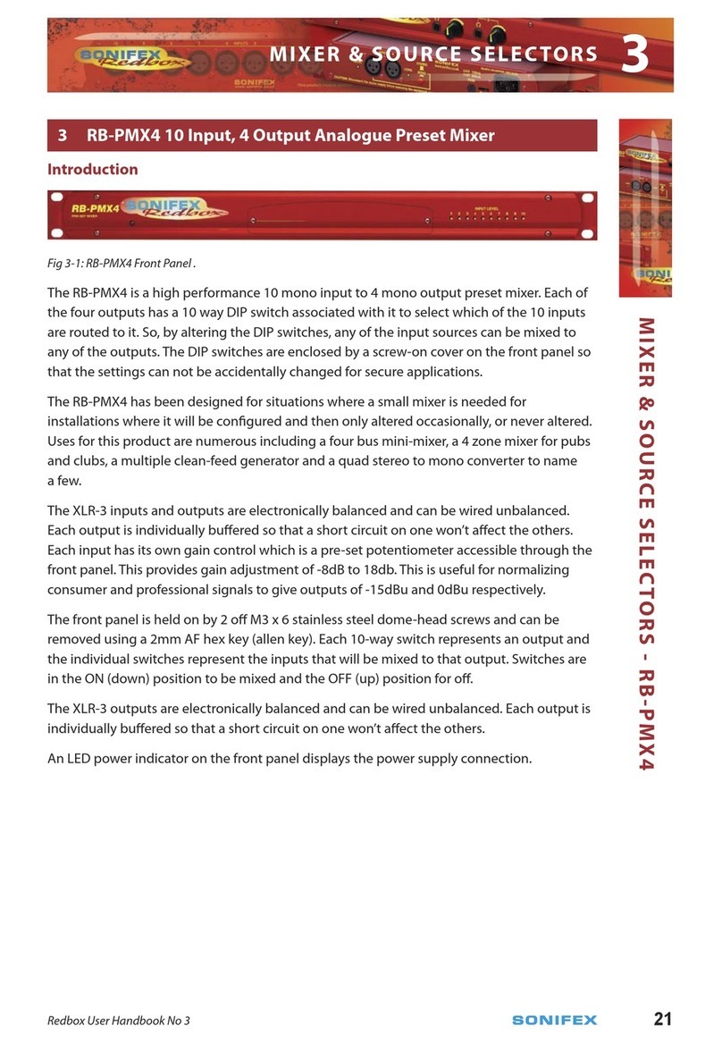 Sonifex Redbox RB-PMX4 User handbook