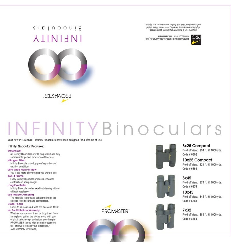 pro master INFINITY 6862 Instructions for use