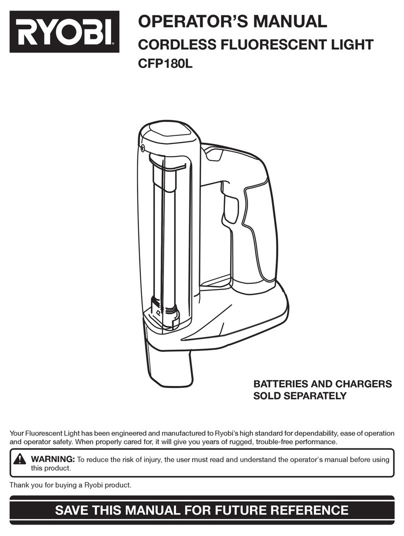 Ryobi CFP180L User manual