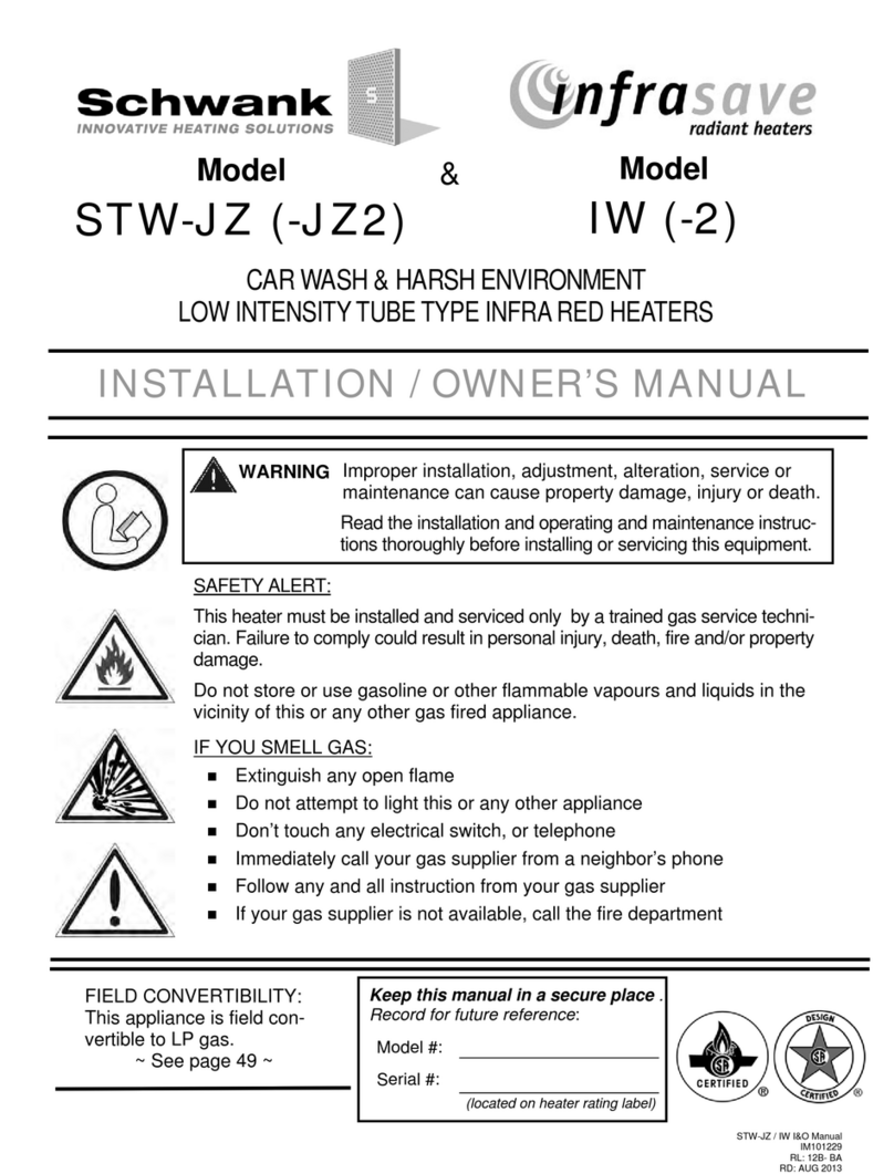 Schwank STW-JZ User manual