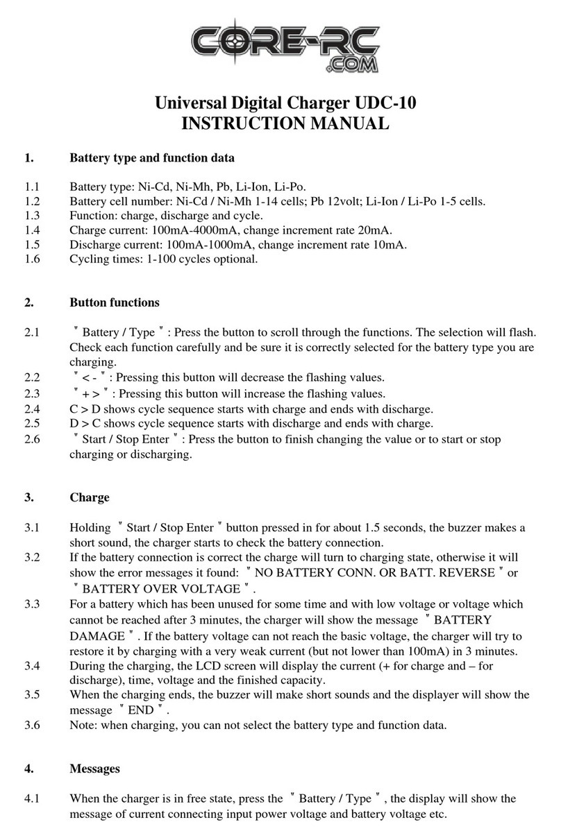 Core RC UDC-10 instruction manual