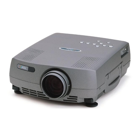 Ask C100 user guide