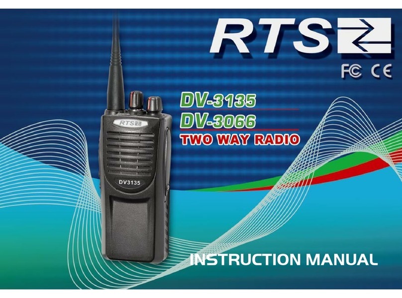 RTS DV-3135 instruction manual