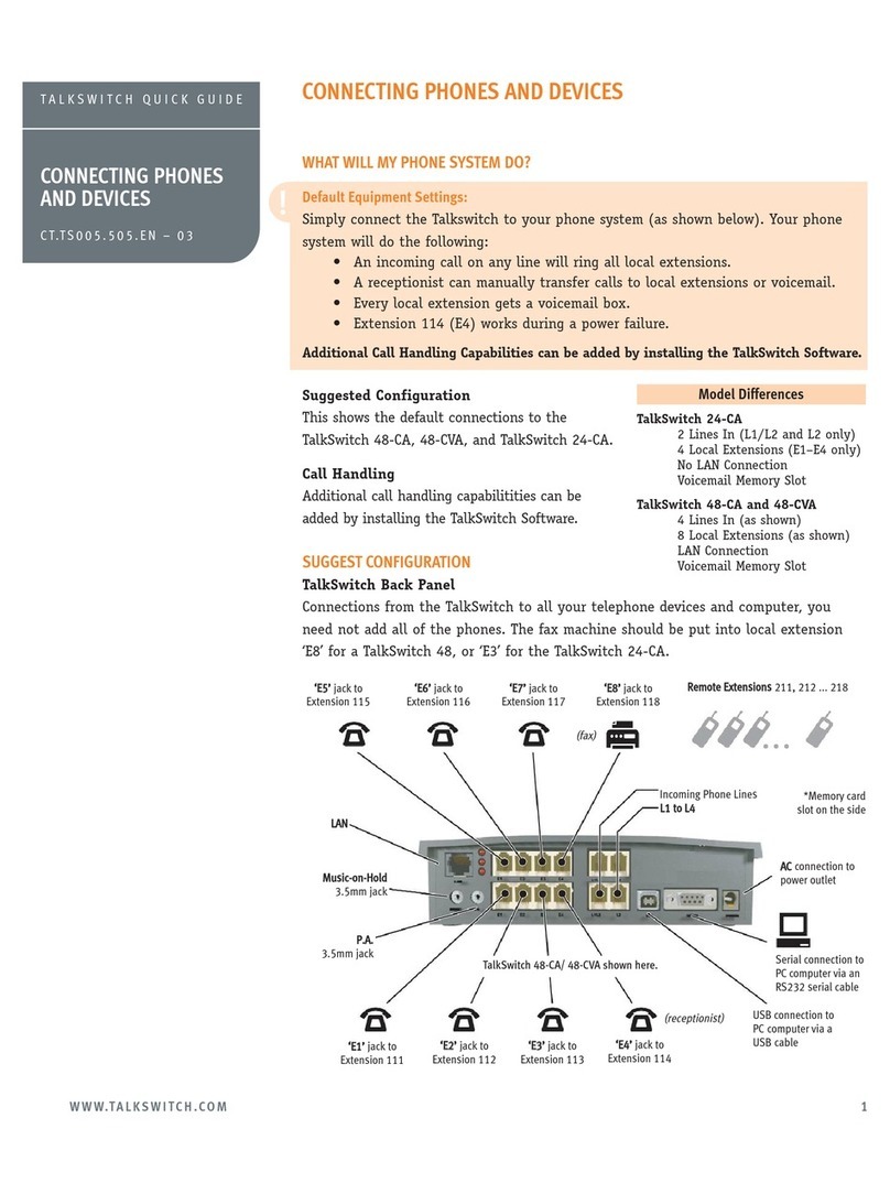 Talkswitch TALKSWITCH 24-CA quick guide