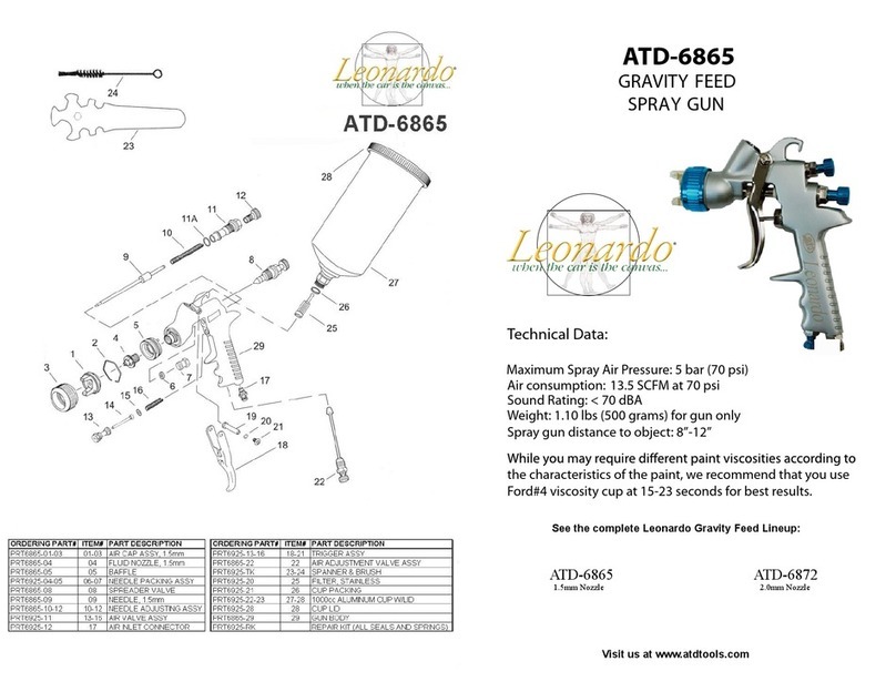 Leonardo ATD-6865 quick guide