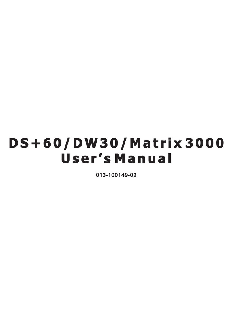 Christie DS+60 User manual