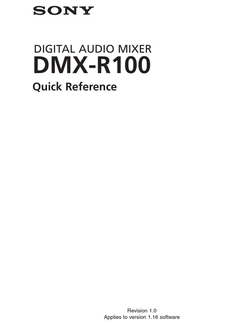 Sony DMX-R100 quick reference