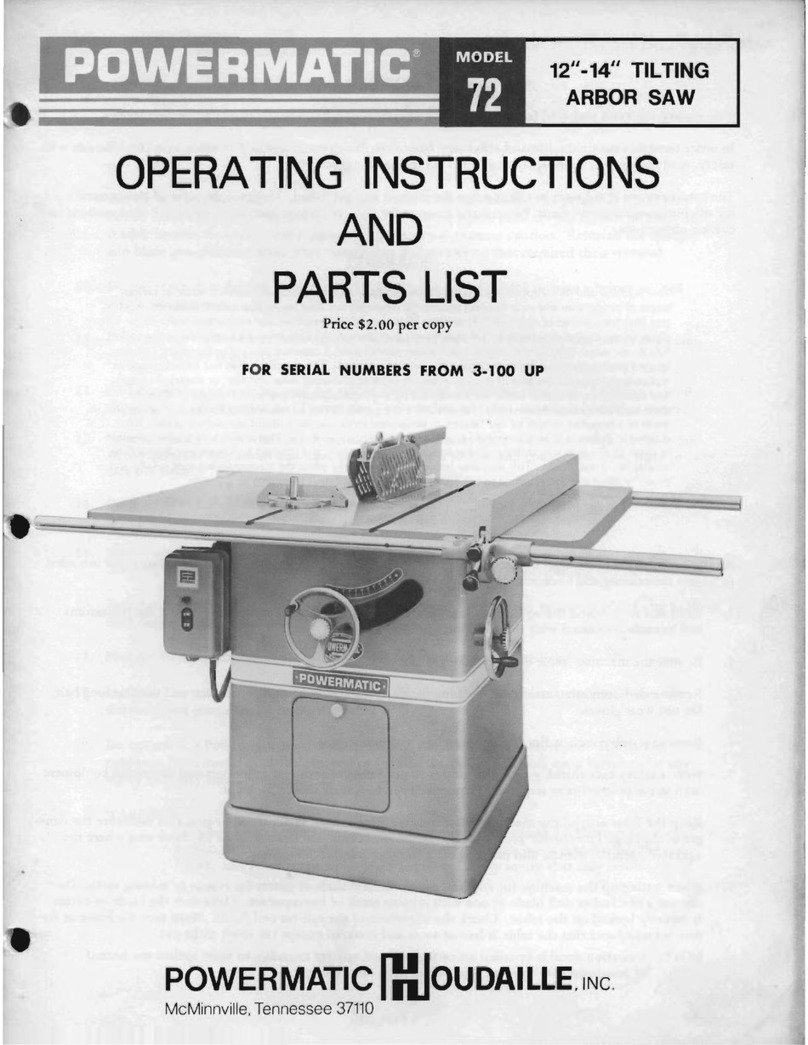 Powermatic 72 Use and care manual