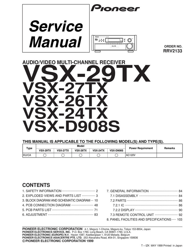 Pioneer Elite VSX-29TX User manual