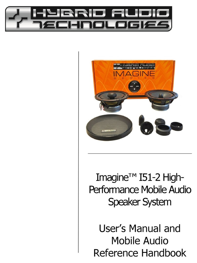 Hybrid Audio Technologies Imagine I51-2 user manual Hybrid Audio Technologies Imagine I51-2 user manual
