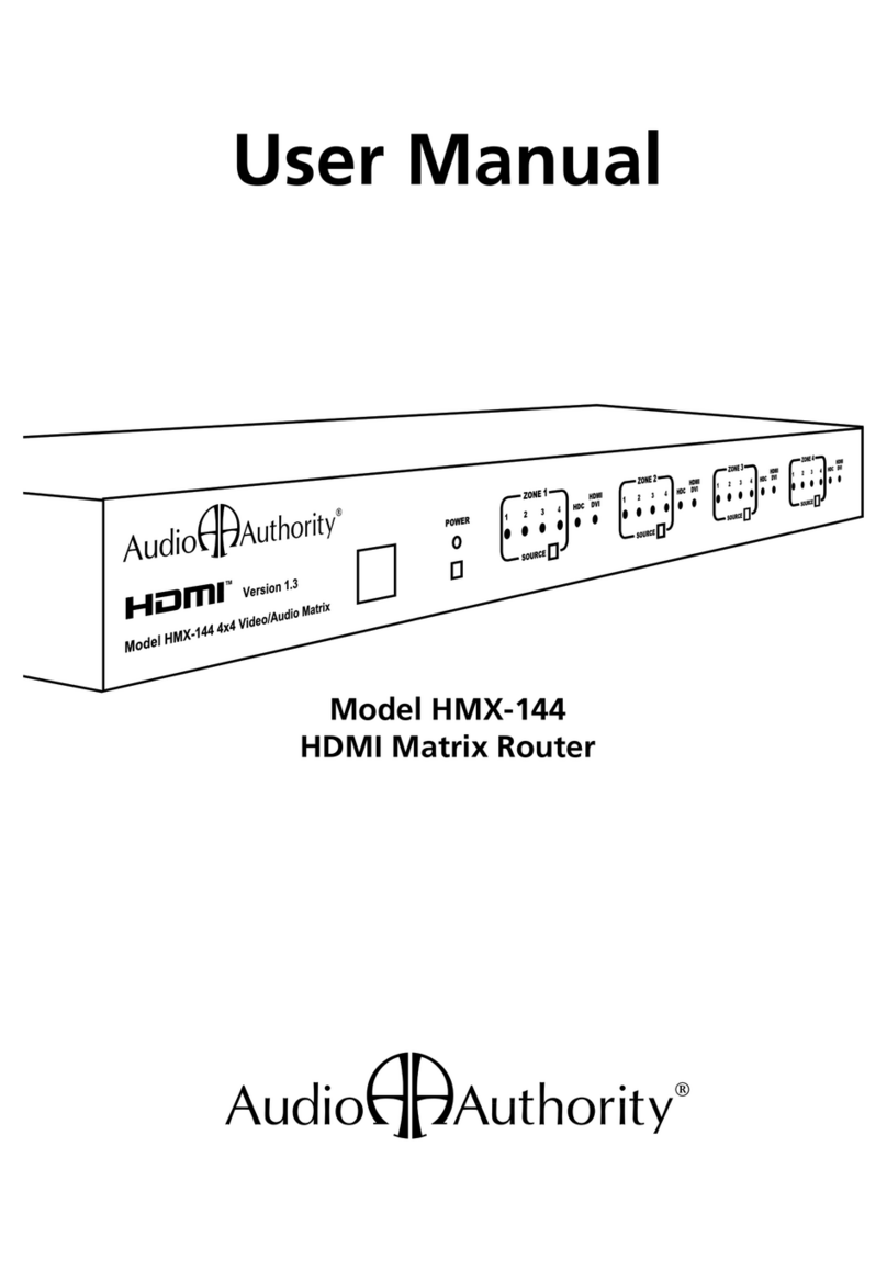 Audio Authority HMX-144 user manual